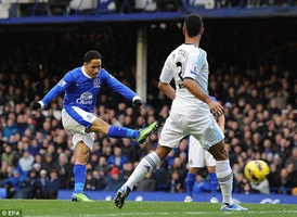 Khung gỗ: Địch thủ lớn nhất của hiện tượng Everton