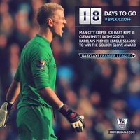 Joe Hart lừa bóng điệu nghệ như CR7