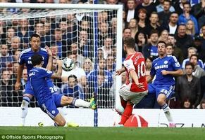 Arsenal bị mất oan một quả penalty ở derby thành London