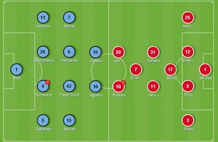 Highlights: Stoke City 2-2 West Ham (Vòng 10 Premier League)