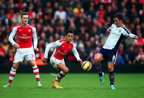 Video bàn thắng: West Brom 0-1 Arsenal (Vòng 13 Premier League)