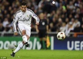 Cristiano Ronaldo bất lực ra sao trước hàng thủ Liverpool