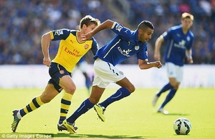 Highlight: Arsenal 1-1 Leicester (Vòng 3 Premier League)