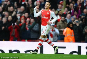 Năm bàn thắng đẹp nhất Ngoại hạng Anh vòng 21 mùa giải 2014-2015