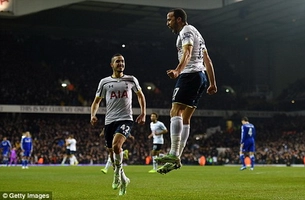 Đội hình tiêu biểu vòng 20 Premier League 2014-2015