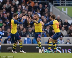 Theo Walcott đã tái xuất ra sao sau chấn thương dài hạn