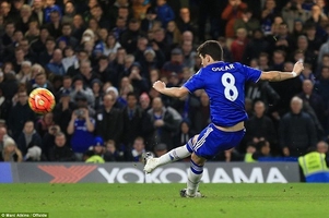 Những tình huống làm đại gia chết đứng ở vòng 18 Premier League 2015/2016