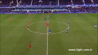 Video bàn thắng: Everton 2-2 Leicester (Vòng 26 Premier League 2014/15)