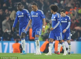 Clip bóng đá vui về thất bại của Chelsea ở Champions League