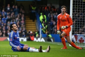 Video clip bàn thắng: Chelsea 2-0 Scunthorpe (Vòng 3 FA Cup 2015/2016)