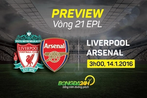 Điểm lại 5 trận đấu kinh điển Liverpool vs Arsenal tại Anfield