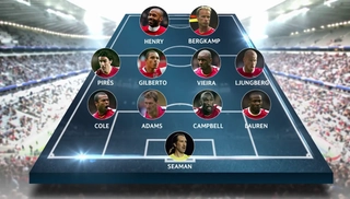 UEFA bình chọn đội hình vĩ đại nhất của Arsenal dưới thời HLV Wenger