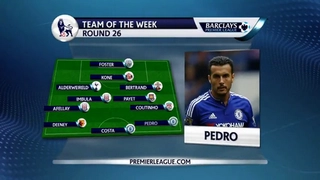 Đội hình tiêu biểu vòng 26 Ngoại hạng Anh 2015/2016