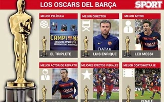 CLB Barcelona thống trị giải thưởng Oscar bóng đá