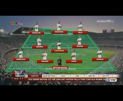 Real Madrid chuẩn bị đội hình nào để đấu với Barca ở El Clasico sắp tới?