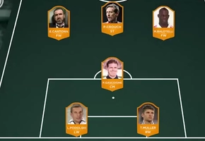 Đội hình cầu thủ vui tính nhất lịch sử bóng đá thế giới