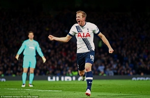 Tổng hợp 25 bàn thắng của Vua phá lưới Harry Kane tại Ngoại hạng Anh 2015/16