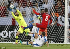 Video clip bàn thắng: Slovakia 0-0 Anh (Bảng B VCK Euro 2016)