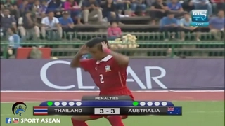 Pha ăn mừng thô tục kiểu trẻ trâu của cầu thủ U16 Thái Lan