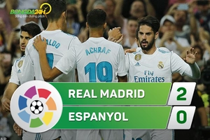 Tổng hợp: Real Madrid 2-0 Espanyol (Vòng 7 La Liga 2017/18)