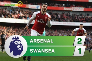 Tổng hợp: Arsenal 2-1 Swansea (Vòng 10 NHA 2017/18)