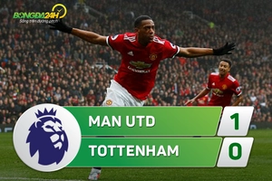 Tổng hợp: MU 1-0 Tottenham (Vòng 10 NHA 2017/18)