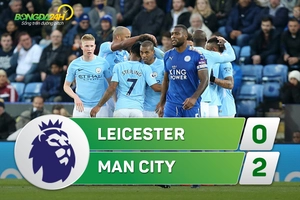Tổng hợp: Leicester 0-2 Man City (Vòng 12 NHA 2017/18)