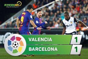 Tổng hợp: Valencia 1-1 Barca (Vòng 13 La Liga 2017/18)