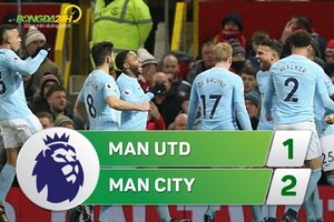 Tổng hợp: MU 1-2 Man City (Vòng 16 Premier League 2017/18)