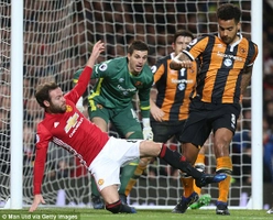 Tổng hợp: MU 0-0 Hull (Vòng 23 NHA 2016/17)