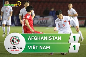 Tổng hợp: Afghanistan 1-1 Việt Nam (VL Asian Cup 2019)