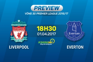 Những khoảnh khắc lịch sử của trận derby Merseyside
