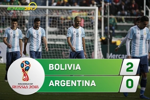 Tổng hợp: Bolivia 2-0 Argentina (VL World Cup 2018)