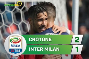 Tổng hợp: Crotone 2-1 Inter Milan (Vòng 31 Serie A 2016/17)