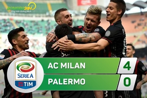 Tổng hợp: AC Milan 4-0 Palermo (Vòng 31 Serie A 2016/17)