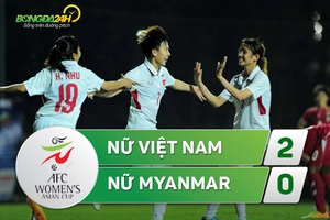 Tổng hợp: Nữ Việt Nam 2-0 Nữ Myanmar (VL Asian Cup 2018)