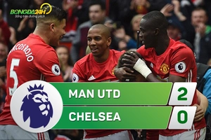 Tổng hợp: MU 2-0 Chelsea (Vòng 33 NHA 2016/17)