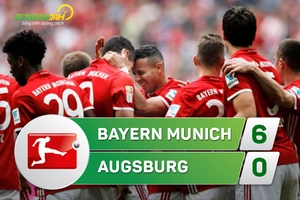 Tổng hợp: Bayern Munich 6-0 Augsburg (Vòng 26 Bundesliga 2016/17)