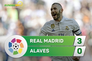 Tổng hợp: Real Madrid 3-0 Alaves (Vòng 29 La Liga 2016/17)