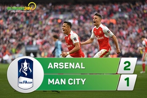 Tổng hợp: Arsenal 2-1 Man City (Bán kết FA Cup 2016/17)