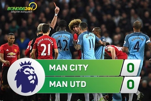 Tổng hợp: Man City 0-0 MU (Đá bù vòng 26 NHA 2016/17)