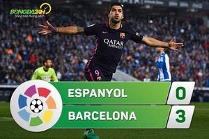 Tổng hợp: Espanyol 0-3 Barca (Vòng 35 La Liga 2016/17)