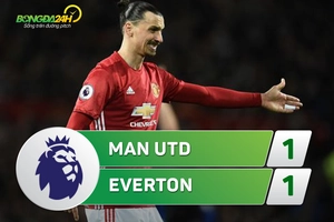 Tổng hợp: MU 1-1 Everton (Vòng 31 NHA 2016/17)