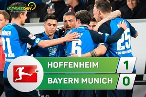 Tổng hợp: Hoffenheim 1-0 Bayern Munich (Vòng 27 Bundesliga 2016/17)