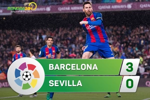 Tổng hợp: Barca 3-0 Sevilla (Vòng 30 La Liga 2016/17)