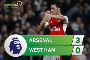 Tổng hợp: Arsenal 3-0 West Ham (Vòng 31 NHA 2016/17)