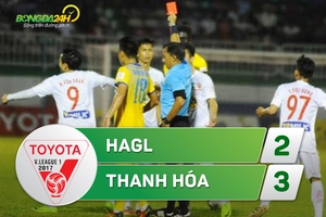 Tổng hợp: HAGL 2-3 Thanh Hóa (Vòng 12 V-League 2017)