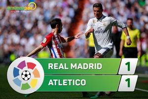 Tổng hợp: Real Madrid 1-1 Atletico (Vòng 31 La Liga 2016/17)