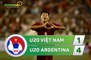 Tổng hợp: U20 Việt Nam 1-4 U20 Argentina (Giao hữu quốc tế)