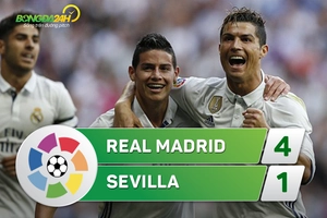 Tổng hợp: Real Madrid 4-1 Sevilla (Vòng 37 La Liga 2016/17)